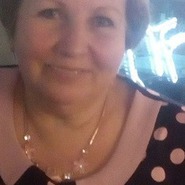 ������� zubkova0707