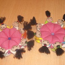 ��������� ������ ������ "������ ������ ��������" ������ ������ �� �����