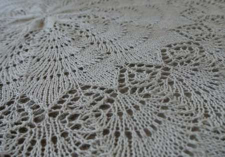 ������� �������� ������� "����" ������ ������ �� �����