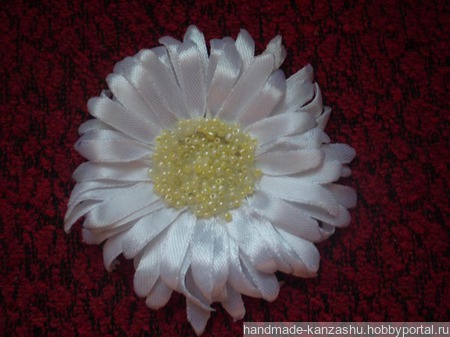 �������� ��� ����� ������ ������ �� �����