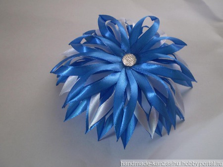 �������� ��� ����� ������ ������ �� �����