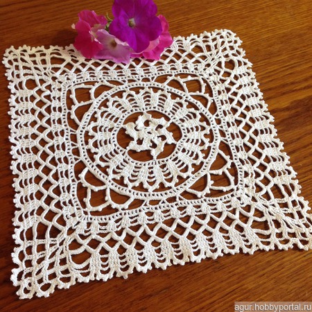 ���������� �������� ������ ������ �� �����