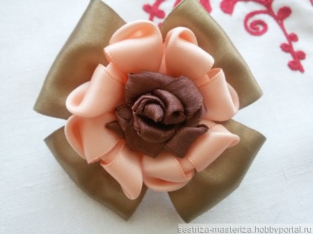 �������-��������. ������� ��� �����. ������ ������ �� �����