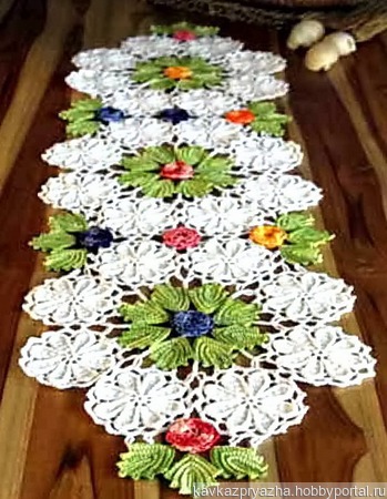 �������� ������ ������ �� �����