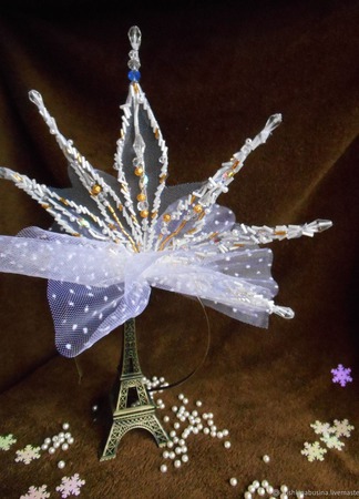 ������ �������� ������ ������ �� �����