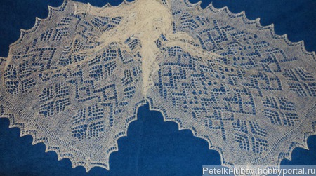 ������������ �������� �������� ������ ������ �� �����