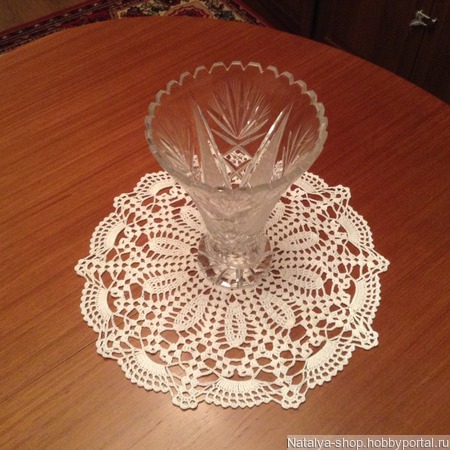 ����� �������� ������ ������ �� �����