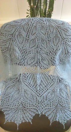 ���� �������� ������ ������ �� �����