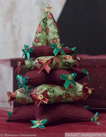 ����������� ���� ������ ������ �� �����