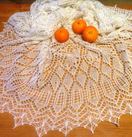 ���� "���������� ����" ������ ������ �� �����