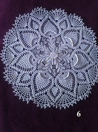 �������� ��� ���� � ���� ������ ������ �� �����