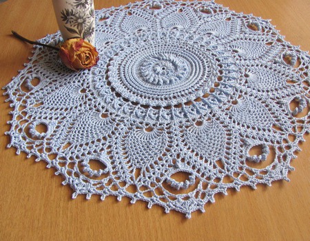 �������� 17 Tala ������ ������ �� �����