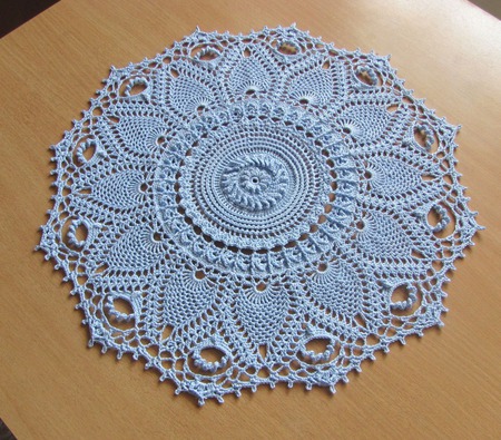 �������� 17 Tala ������ ������ �� �����