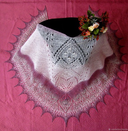 ���� � ������� "��������� �������" ������ ������ �� �����