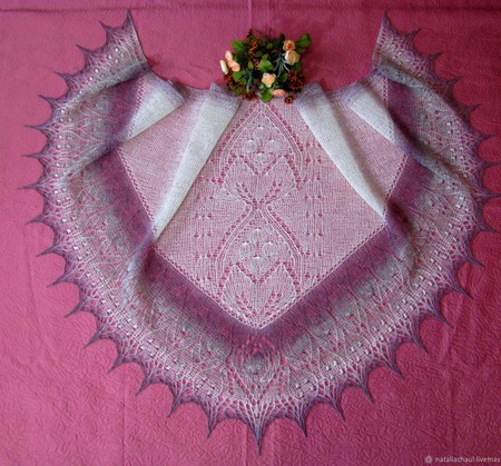 ���� � ������� "��������� �������" ������ ������ �� �����