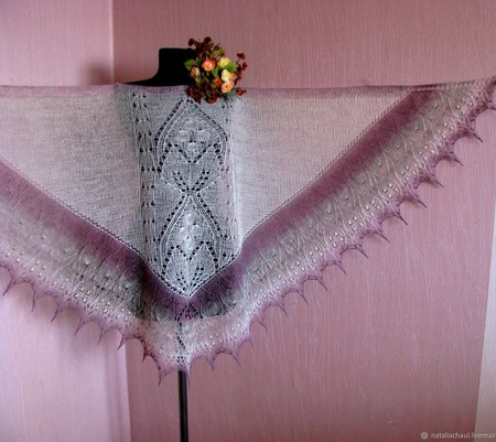 ���� � ������� "��������� �������" ������ ������ �� �����