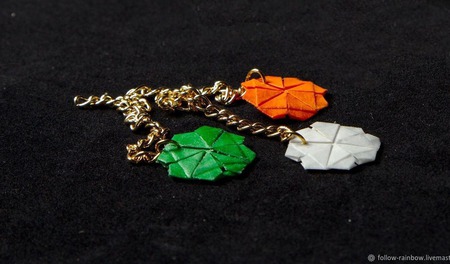 ������ � ���������� ���������������� ������� (� ������������) ������ ������ �� �����