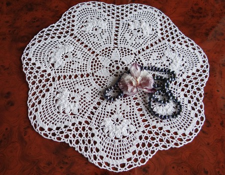 ������� ��������� �������� �������. ��������� ��� ���� ������ ������ �� �����