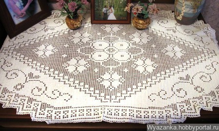 �������� ������� ������ ������ �� �����