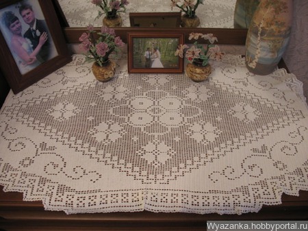 �������� ������� ������ ������ �� �����