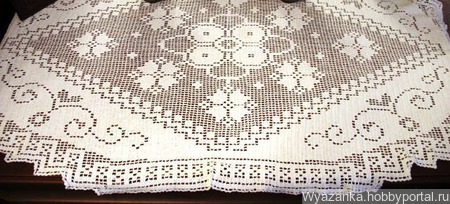 �������� ������� ������ ������ �� �����