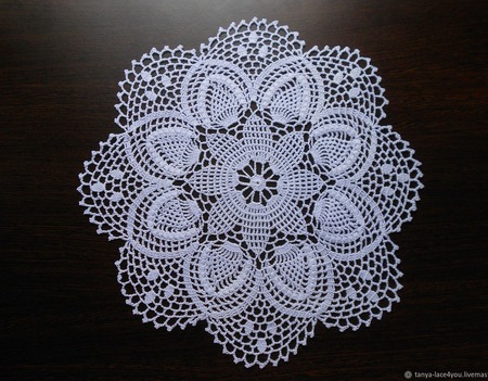 �������� "�������" ������ ������ �� �����