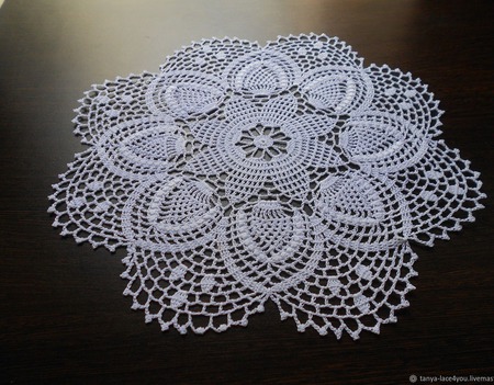 �������� "�������" ������ ������ �� �����