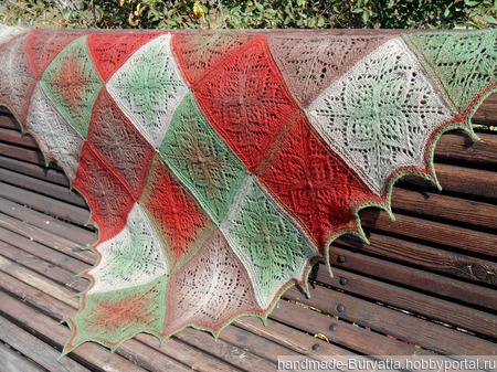 ���� �������� ������ ������ �� �����