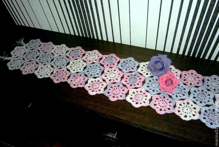 �������� �������� "�������" ������ ������ �� �����