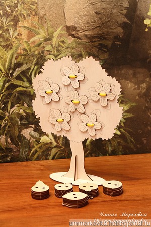 ����������� ������� "�������� - ������" ������ ������ �� �����