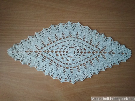 �������� �������� ������ ������ �� �����