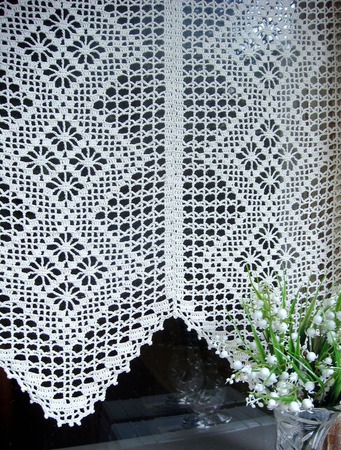 ��������� ������� ������� "�����" ������ ������ �� �����