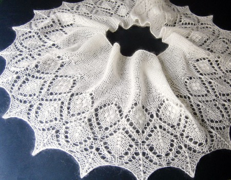 ���� ������� ������ " ��������� " (����, ���� ����, ���� �������) ������ ������ �� �����