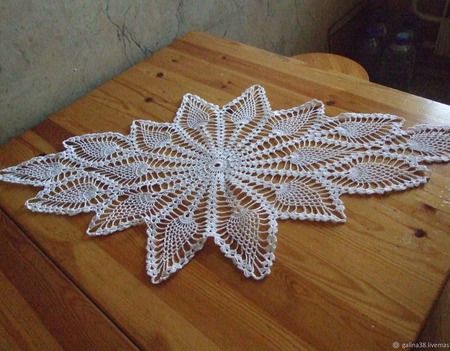 �������� ������� ����� 14 ������ ������ �� �����