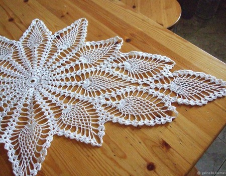 �������� ������� ����� 14 ������ ������ �� �����