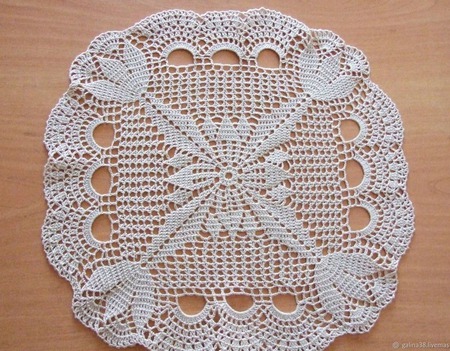 �������� ������� ������� ���������� ������ ������ �� �����