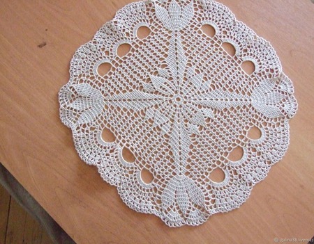 �������� ������� ������� ���������� ������ ������ �� �����