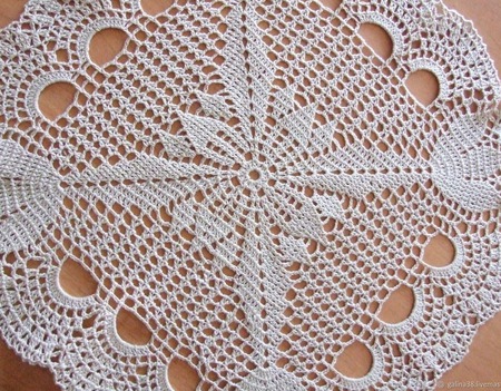 �������� ������� ������� ���������� ������ ������ �� �����