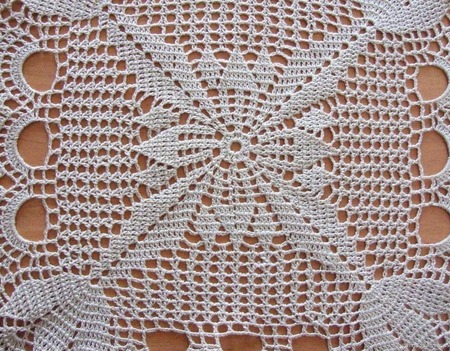 �������� ������� ������� ���������� ������ ������ �� �����