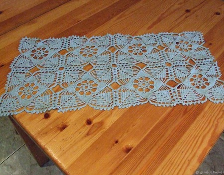 ��������-������� ������� ������ ������ �� �����