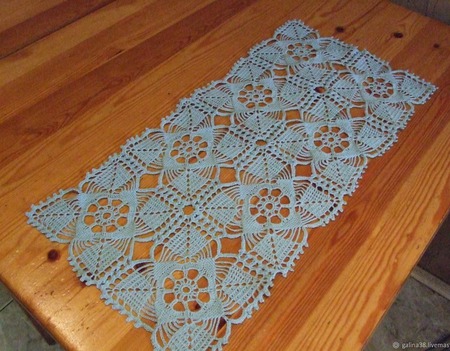 ��������-������� ������� ������ ������ �� �����