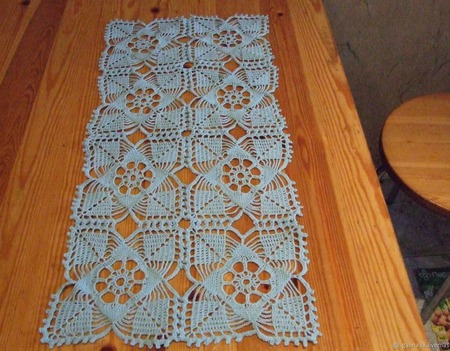 ��������-������� ������� ������ ������ �� �����