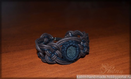 ������� ������� � ������ ������ ������ �� �����