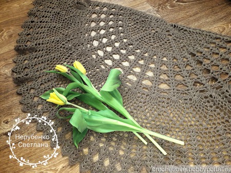 ������� ���� ������ ������ �� �����