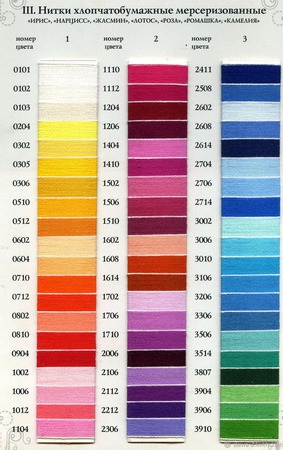 ����� 100% ��������������� ������ "�������" ������ ������ �� �����