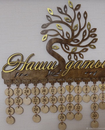 �������� ��������� �������������� ��� �� ������ ������ ������ �� �����