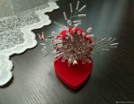 ��������� ������� ��� ����� "������ �����" (����������-�����) ������ ������ �� �����