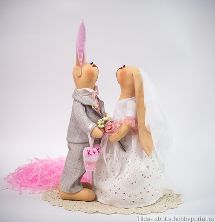 ����������� ������� ������ ������ �� �����