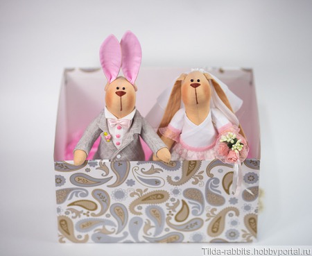 ����������� ������� ������ ������ �� �����