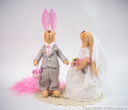 ����������� ������� ������ ������ �� �����